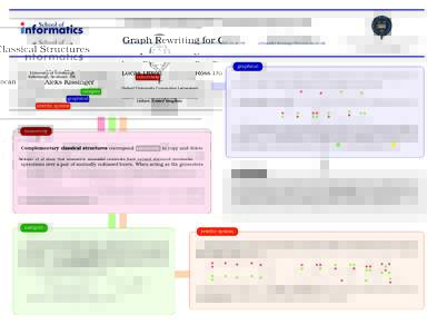 Graph Rewriting for Classical Structures University of Edinburgh Edinburgh, Scotland, UK Lucas Dixon