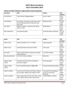 AFHS Library Donations July to December 2014 Chosen by 2014 Volunteer Appreciation Award Recipients Volunteer  Title