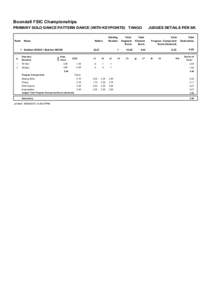 Boondall FSIC Championships PRIMARY SOLO DANCE PATTERN DANCE (WITH KEYPOINTS) TANGO Rank  Nation