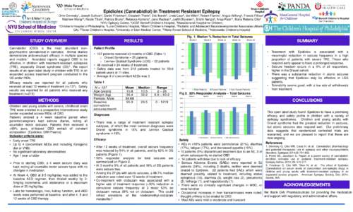 Epidiolex (Cannabidiol) in Treatment Resistant Epilepsy Orrin Devinsky1, Joseph Sullivan2, Daniel Friedman1, Elizabeth Thiele3, Eric Marsh4, Linda Laux5, Ian Miller6, Robert Flamini7, Angus Wilfong8, Francis Filloux9, Ma