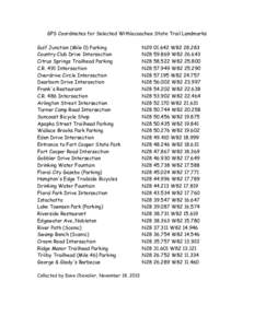 GPS Coordinates for Selected Withlacoochee State Trail Landmarks Gulf Junction (Mile 0) Parking Country Club Drive Intersection Citrus Springs Trailhead Parking C.R. 491 Intersection Overdrive Circle Intersection