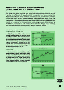 REPORT ON CURRENCY BOARD OPERATIONS (20 DECEMBER[removed]JANUARY[removed]The Hong Kong dollar exchange and money markets remained stable during the reporting period despite the unfolding crisis in Argentina and concerns 