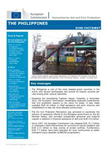 THE PHILIPPINES ECHO FACTSHEET shortage Facts & Figures EU humanitarian aid