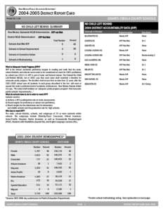 NEW MEXICO PUBLIC EDUCATION DEPARTMENT[removed]DISTRICT REPORT CARD GRANTS-CIBOLA COUNTY SCHOOLS  Printed: [removed]