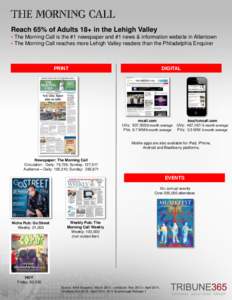 Reach 65% of Adults 18+ in the Lehigh Valley • The Morning Call is the #1 newspaper and #1 news & information website in Allentown • The Morning Call reaches more Lehigh Valley readers than the Philadelphia Enquirer 