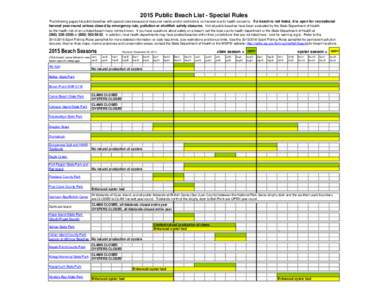 2015 Public Beach List - Special Rules The following pages list public beaches with special rules because of resource needs and/or restrictions on harvest due to health concerns. If a beach is not listed, it is open for 
