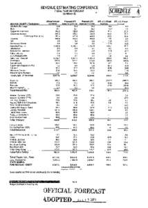 REVENUE ESTIMA1-ING CONFERENCE FISCAL YEAR 06 FORECAST (In Million S) O  REMNUE SOURCE / Dedications