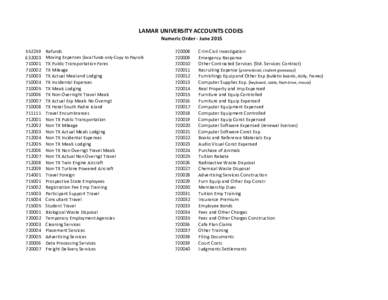 LAMAR UNIVERSITY ACCOUNTS CODES  Numeric Order ‐ June 710002