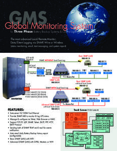 Global Monitoring System for Three Phase Battery Backup Systems & Central Lighting Inverters The most advanced Local/Remote Monitor, Data/Event Logging via SNMP, Wire or Wireless (status monitoring, email, text messaging