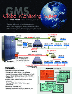 Multi-agent systems / Simple Network Management Protocol / System administration / Internet / Uninterruptible power supply / Network management / Computing / Information technology management