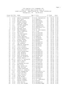 Montpelier /  Vermont / Barre (city) /  Vermont / Vermont / Waterbury /  Vermont / Geography of the United States