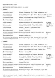 UNIVERSITY OF ULSTER DATES OF SEMESTERS – 15 Introductory period  Monday 15 SeptemberFriday 19 September 2014