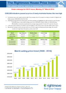 Under embargo for 00:01 hours, Monday 21st March 2016 £300,000 milestone passed as price of newly-marketed homes hits new high    