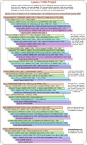 Lawson Y-DNA Project All lines are documented (more or less) except for the links from Thomas Lawson to his sons, and from John Lawson to his son Mordecai. The connecting links between those in the earliest generations a