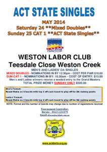 WESTON LABOR CLUB Teesdale Close Weston Creek MEN’S AND LADIES’ DA SINGLES MIXED DOUBLES - NOMINATIONS IN BY 12:30pm - COST PER PAIR $[removed]SUN CAT 1 - NOMINATIONS IN BY: 10.30am - COST OF ENTRY: $15.00