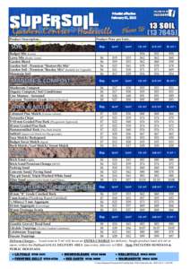 - Healesville Product Description... SOILS (see over for Which Soil Is Right For You?) Product Price per Unit... Bag