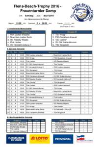 FBT 2016_Spielplan Frauen-Turnier_10 Teams