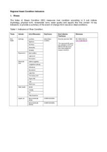Regional Asset Condition Indicators 1. Rivers The Index of Steam Condition (ISC) measures river condition according to 5 sub indices (hydrology, physical form, streamside zone, water quality and aquatic life) that contai