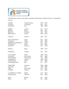 European Olympic Committees / Sports / Sport in Europe / European and Mediterranean indoor archery championships
