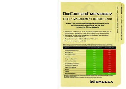 n	  Unlike QLogic, with Emulex you can do firmware and parameter updates directly from the HBA management application. No cryptic CLI commands. No root password needed. Unlike QLogic who has no ESXi management, with Emul