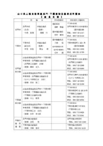 山 口 県 山 陰 自 動 車 道 長 門 ･下 関 建 設 促 進 期 成 同 盟 会 【 会 員 名 簿 】 役 職