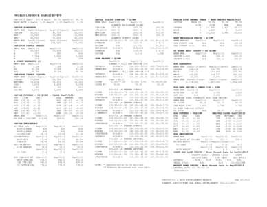 WEEKLY LIVESTOCK MARKET REVIEW CAN/US $ Jun07[removed]May31[removed]Jun08[removed]BANK RATE % Jun04 1.25 May28 1.25 Jun05[removed]CATTLE SLAUGHTER WEEK END Jun01/13(prel) CANADA