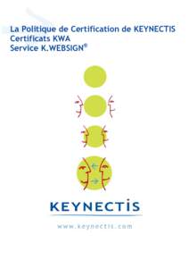 La Politique de Certification de KEYNECTIS Certificats KWA Service K.WEBSIGN® SOMMAIRE