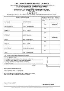 South Staffordshire / Returning officer / UK Independence Party / Shareshill / Codsall / Staffordshire / Counties of England / Local government in England