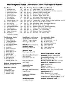Washington State University Spring Volleyball Roster