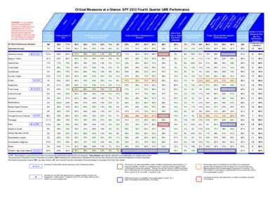 SFY12 Community Systems Progress Rpt Q4 Matrix.xlsx