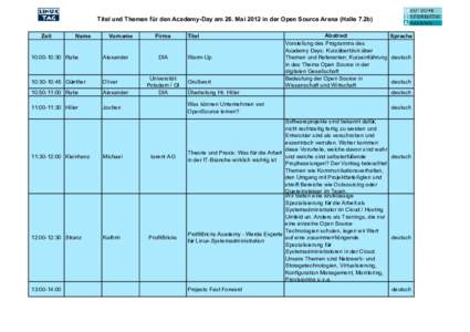 Titel und Themen für den Academy-Day am 26. Mai 2012 in der Open Source Arena (Halle 7.2b) Zeit Name  Vorname
