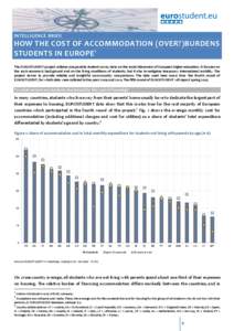 INTELLIGENCE BRIEF:  HOW THE COST OF ACCOMMODATION (OVER?)BURDENS STUDENTS IN EUROPE 1 The EUROSTUDENT project collates comparable student survey data on the social dimension of European higher education. It focuses on t