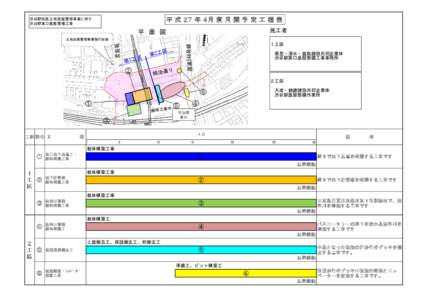 平 成 ２７ 年 ４月 度 月 間 予 定 工 程 表  渋谷駅街区土地区画整理事業に伴う 渋谷駅東口基盤整備工事  施工者