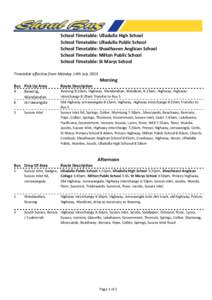 School Timetable: Ulladulla High School School Timetable: Ulladulla Public School School Timetable: Shoalhaven Anglican School School Timetable: Milton Public School School Timetable: St Marys School Timetable effective 