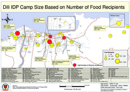 Dili IDP Camp Size Based on Number of Food Recipients Metinaro camp[removed]
