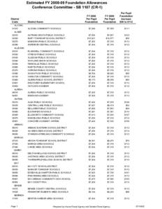 Estimated FY[removed]Foundation Allowances Conference Committee - SB[removed]CR-1) District Code ALCONA 01010