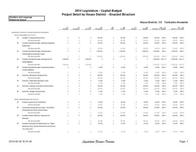 2014 Legislature - Capital Budget Project Detail by House District - Enacted Structure Numbers and Language District by Impact  House District: 1-5