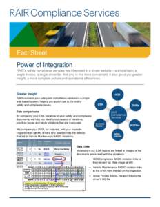 Fact Sheet Power of Integration RAIR’s safety compliance services are integrated in a single website – a single login, a single invoice, a single driver list. Not only is this more convenient, it also gives you great