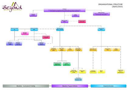 British honours system