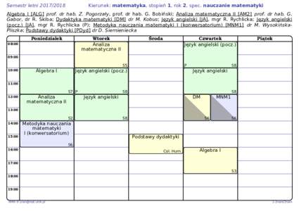 Semestr letniKierunek: matematyka, stopień 1, rok 2, spec. nauczanie matematyki Algebra I [ALG] prof. dr hab. Z. Pogorzały, prof. dr hab. G. Bobiński; Analiza matematyczna II [AM2] prof. dr hab. G. Gabor, 