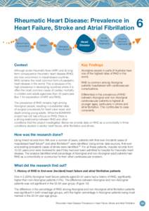 Rheumatic Heart Disease: Prevalence in Heart Failure, Stroke and Atrial Fibrillation Micro/macro Environment  Lifestyle