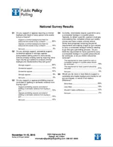 National Survey Results Q1 Do you support or oppose requiring a criminal background check of every person who wants to buy a firearm?