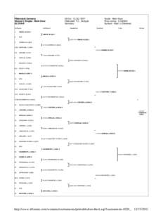 http://www.itftennis.com/womens/tournaments/printabledrawsheet.