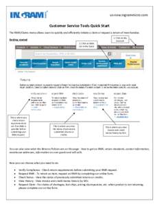 us-new.ingrammicro.com  Customer Service Tools Quick Start The RMA/Claims menu allows users to quickly and efficiently initiate a claim or request a return of merchandise. 1. Click on My Account