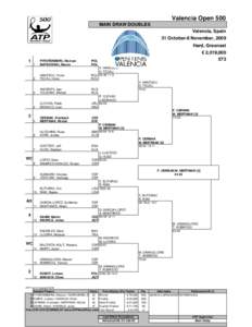 Valencia Open 500 MAIN DRAW DOUBLES Valencia, Spain 31 October-8 November, 2009 Hard, Greenset € 2,019,000