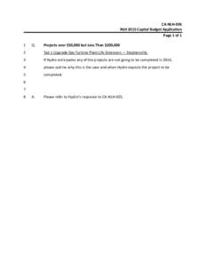 CA‐NLH‐036  NLH 2015 Capital Budget Application  Page 1 of 1  1   Q. 