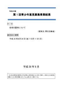 平成 28 年度  第 1 回青少年意見募集事業結果 テーマ 若者の雇用について