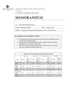 DEPARTMENT OF COMMUNITY PLANNING, HOUSING AND DEVELOPMENT Planning Division 2100 Clarendon Boulevard, Suite 700 Arlington, VA[removed]TEL[removed]FAX[removed]www.arlingtonva.us