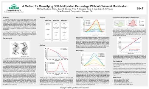 A Method for Quantifying DNA Methylation Percentage Without Chemical ModificationMichael Karberg, Ron J. Leavitt, Danice Anne A. Cabaya, Marc E. Van Eden & Xi Yu Jia Zymo Research Corporation, Orange, CA