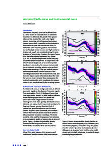 Ambient Earth noise and instrumental noise Reinoud Sleeman 50  HGN